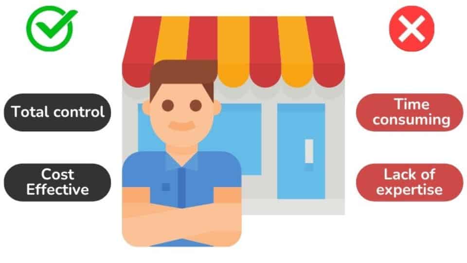 Illustration showing a person with the pros and cons either side of him of managing his own PPC campaign